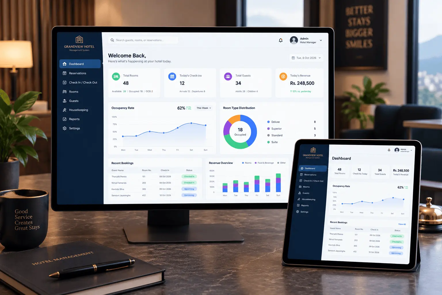 Hotel management dashboard displaying bookings and room availability